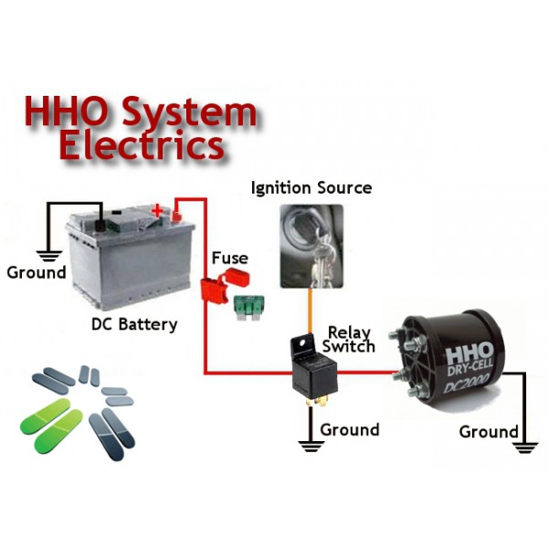 Générateur de HHO Bec-1500 - Pile sèche à 13 plaques - 100 % en inox -  économie d'hydrogène